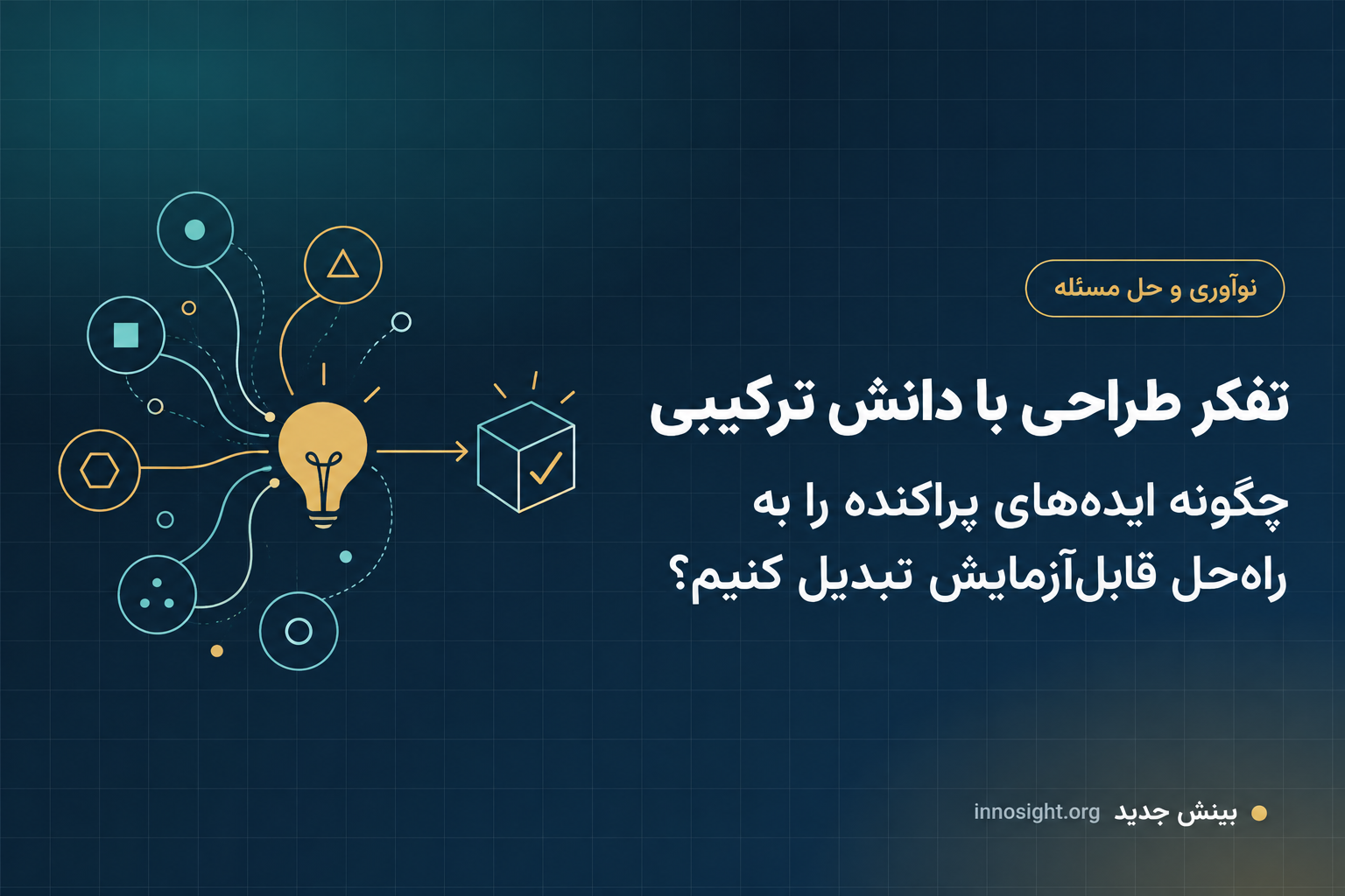 تفکر طراحی با دانش ترکیبی؛ چگونه ایده‌های پراکنده را به راه‌حل قابل‌آزمایش تبدیل کنیم؟