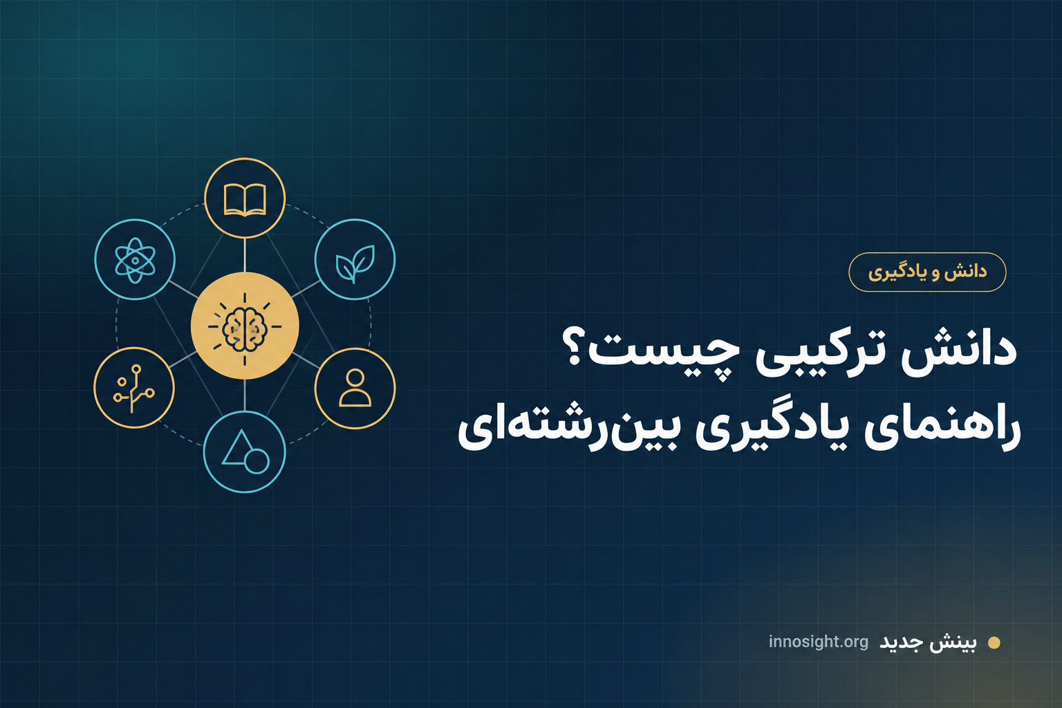 دانش ترکیبی چیست؟ راهنمای جامع تفکر و یادگیری بین‌رشته‌ای