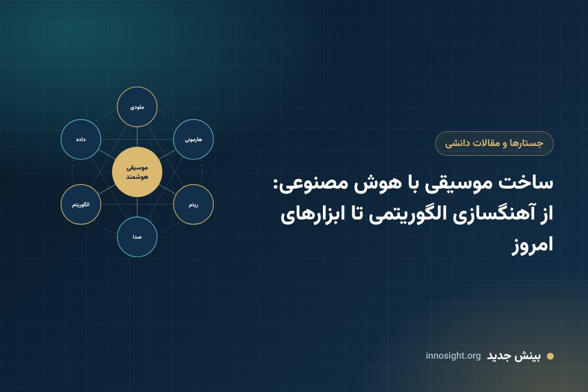 ساخت موسیقی با هوش مصنوعی: از آهنگسازی الگوریتمی تا ابزارهای امروز