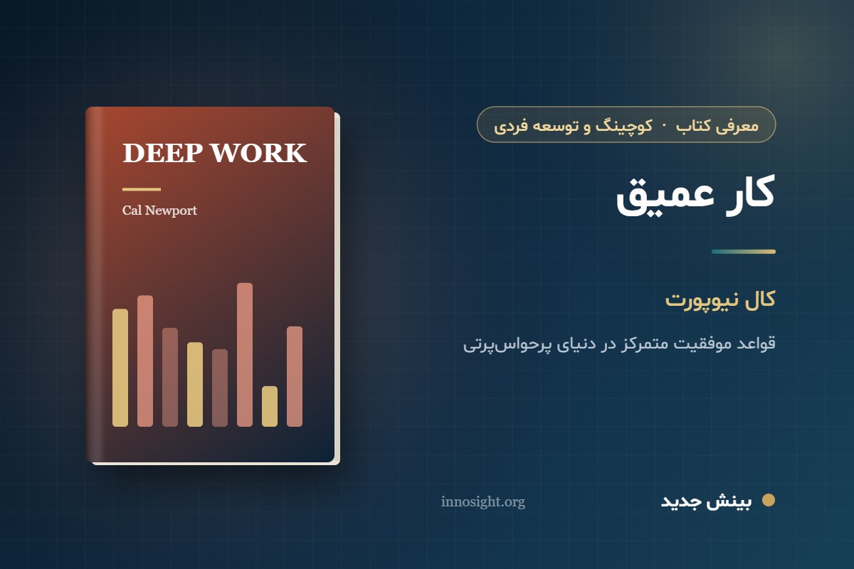 خلاصه کتاب «کار عمیق» اثر کال نیوپورت؛ چهار قاعده برای تمرکز در دنیای حواس‌پرتی