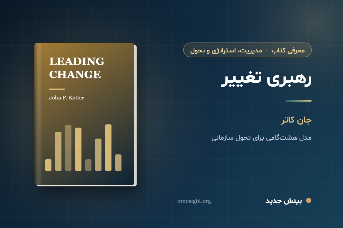 خلاصه کتاب «رهبری تغییر» اثر جان کاتر؛ مدل هشت‌گامی تحول سازمانی
