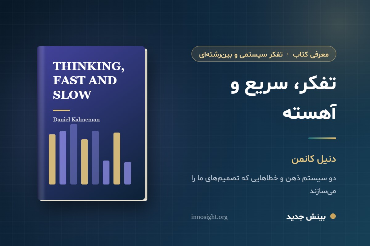 خلاصه کتاب «تفکر، سریع و آهسته» اثر دنیل کانمن؛ ذهن ما چگونه تصمیم میگیرد؟