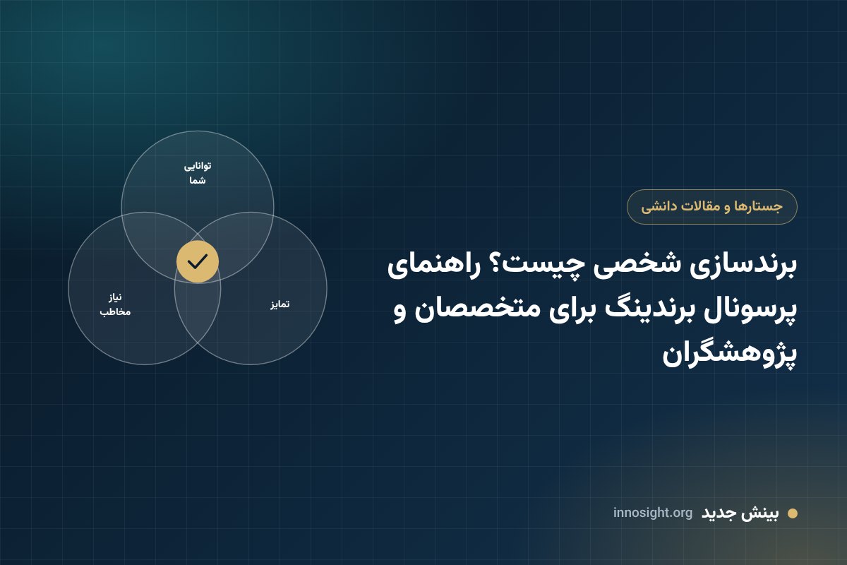 برندسازی شخصی چیست؟ راهنمای پرسونال برندینگ برای متخصصان و پژوهشگران