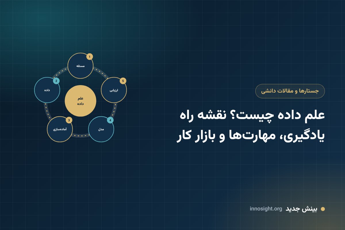 علم داده چیست؟ نقشه راه یادگیری، مهارت‌ها و بازار کار
