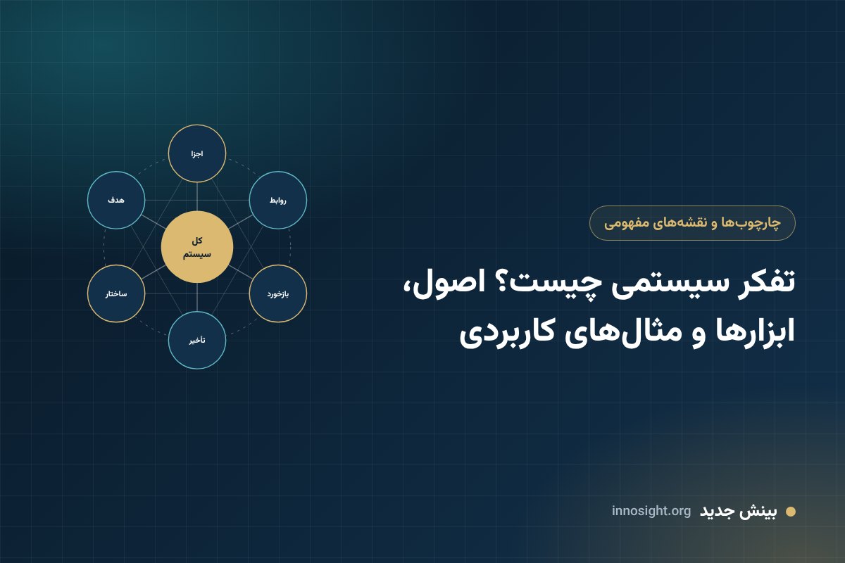 دانش ترکیبی؛ نیاز دوران معاصر و راهی برای حل مسائل پیچیده