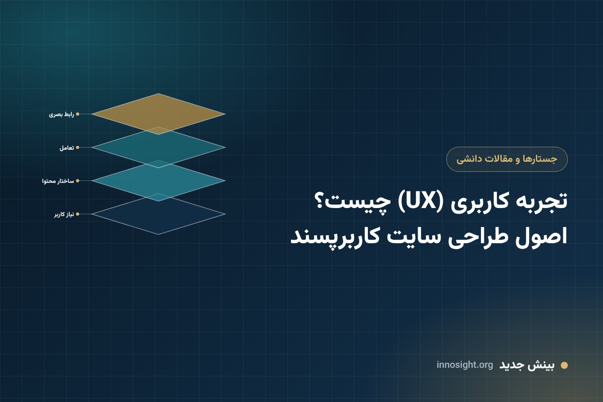تجربه کاربری (UX) چیست؟ اصول طراحی سایت کاربرپسند